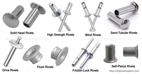 types of sheet metal rivets